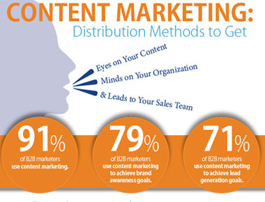 Content Distribution Methods