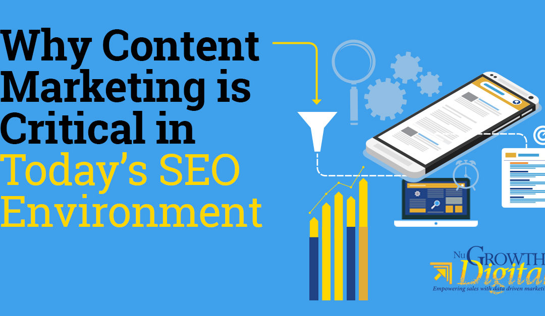 Why Content Marketing is Critical in Today’s SEO Environment