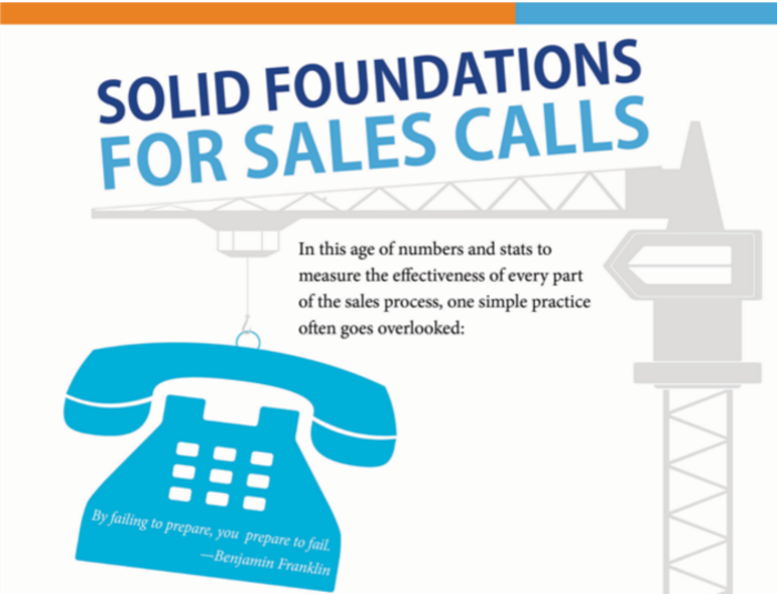 Solid Foundations for Sales Calls