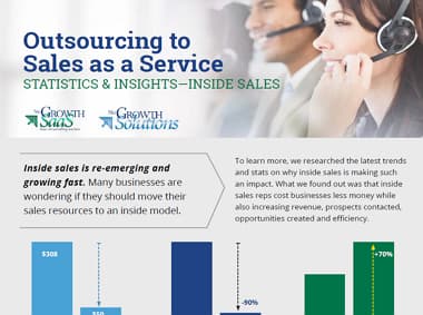 Outsourcing to Sales as a Service