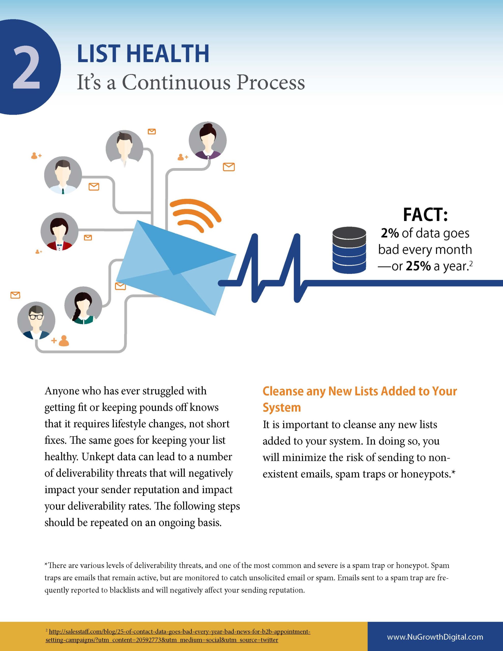 3 Critical Principles for Email Marketing Success in 2016_Page_06