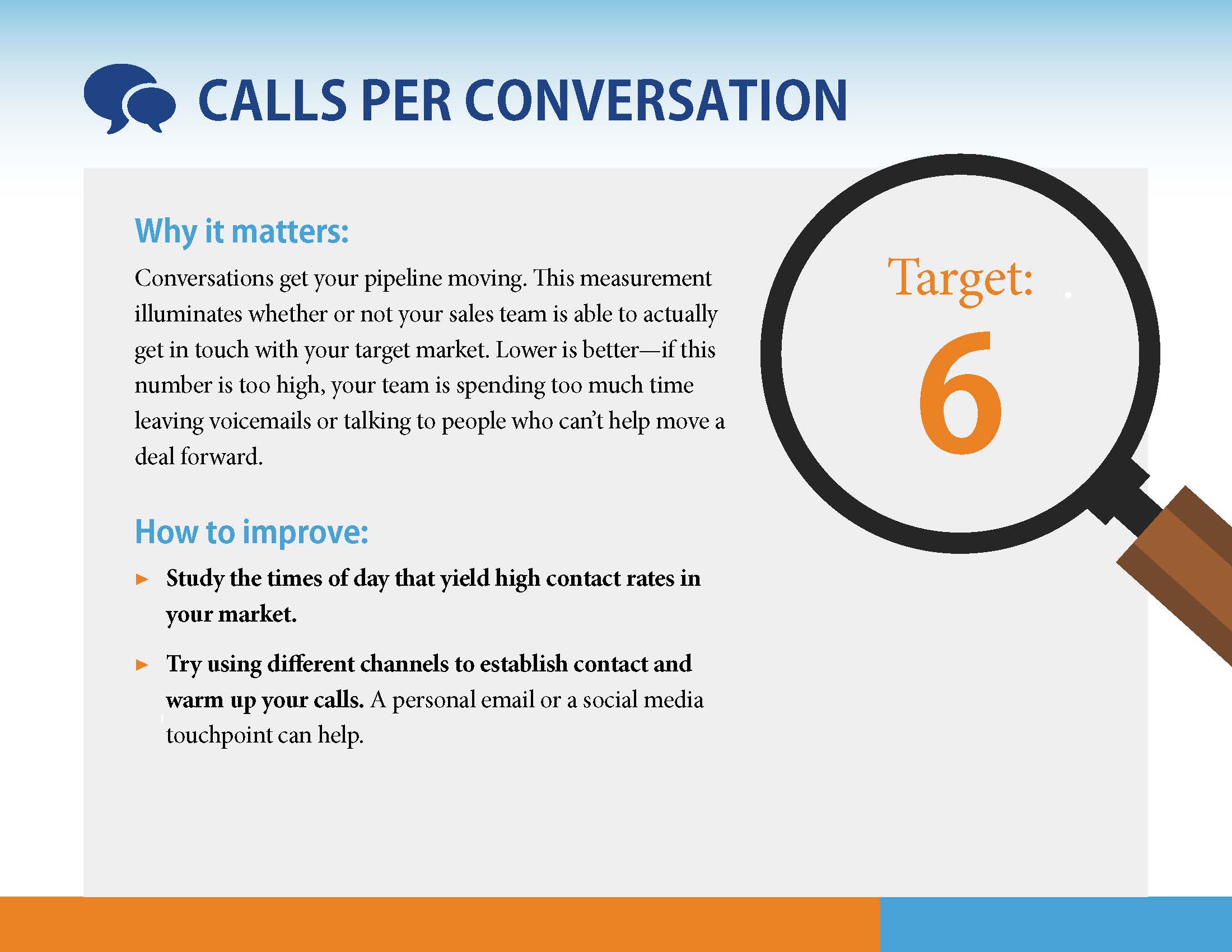 5 Numbers That Answer Your Questions About Sales_Page_4