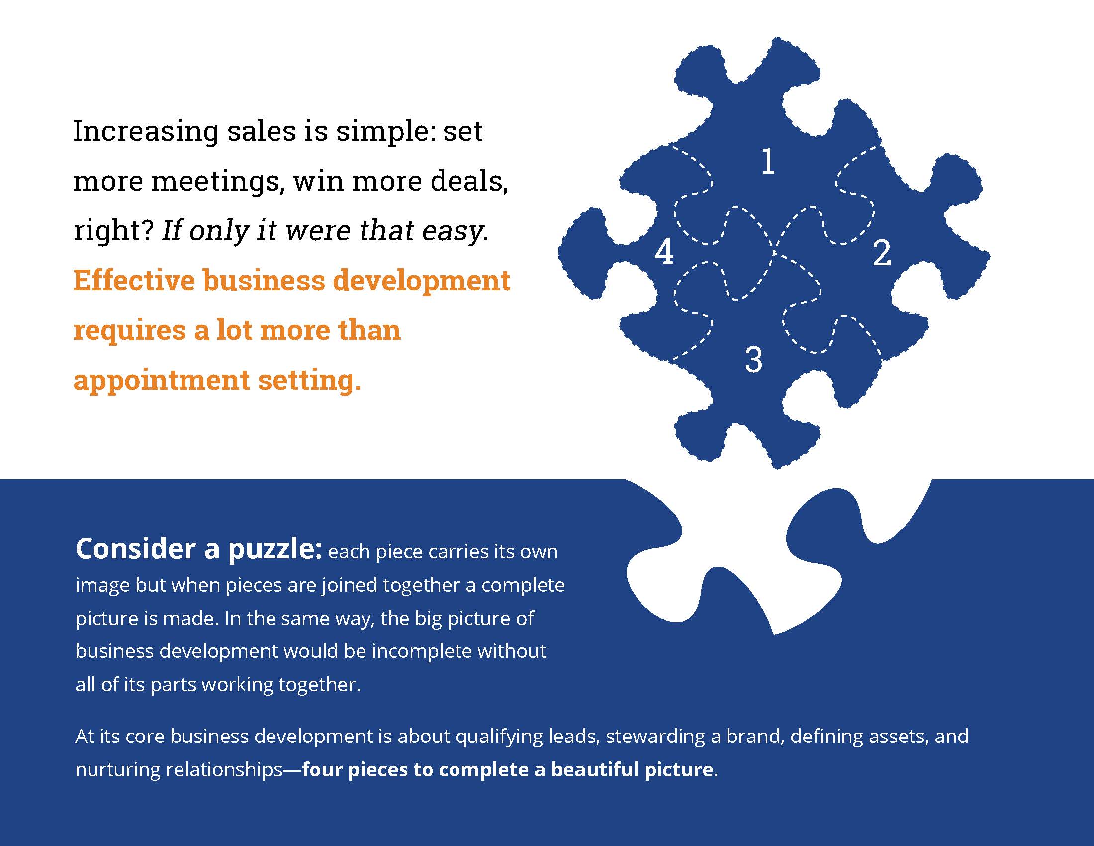 The 4 Essential Pieces of Business Development_Page_02