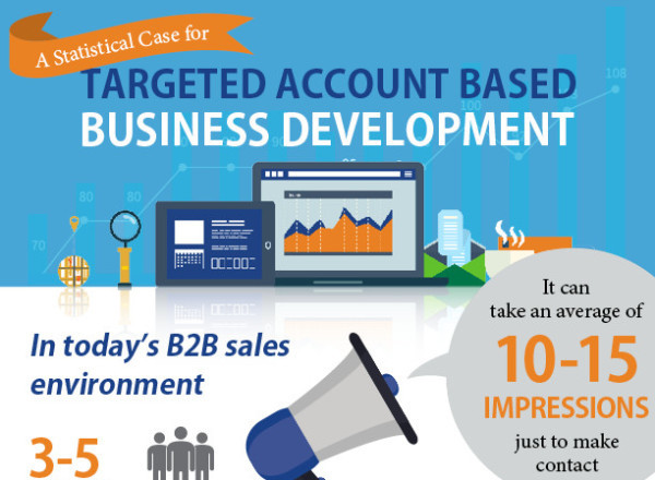 A Statistical Case for Targeted Account Based Business Development