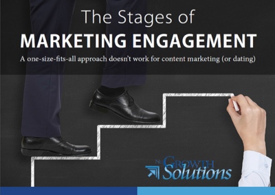 The Stages of Marketing Engagement