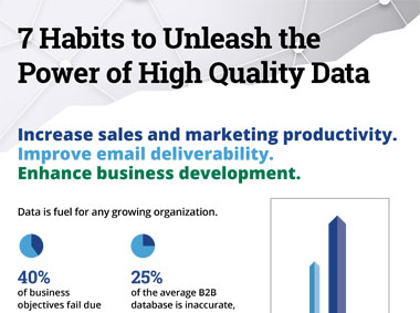 7 Habits to Unleash the Power of High Quality Data
