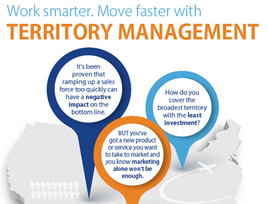 Work Smarter, Move Faster with Territory Management