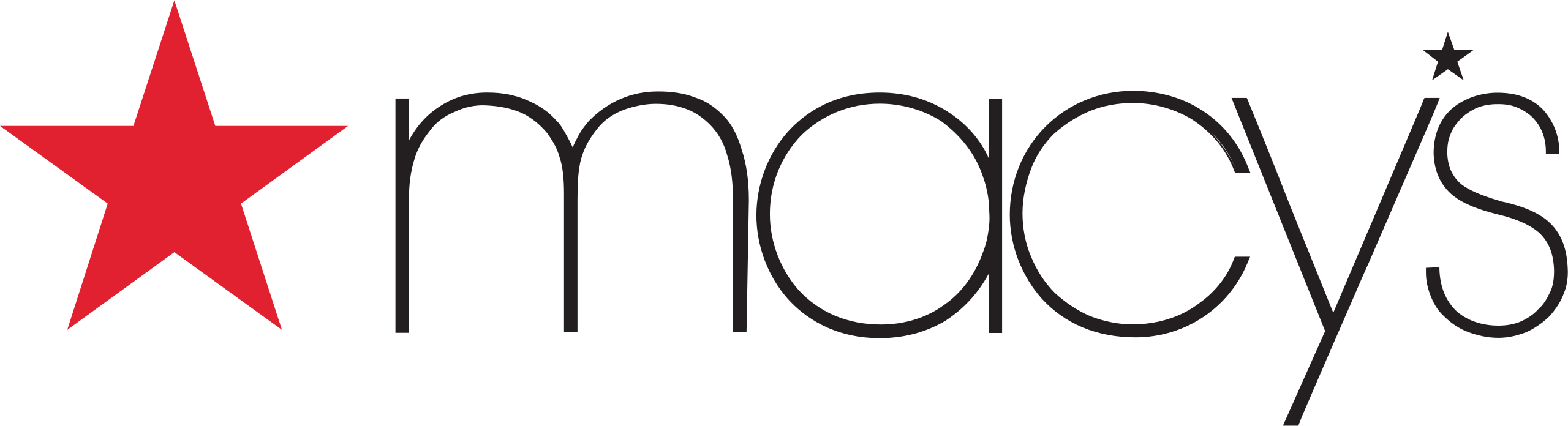 Macys_logo.svg